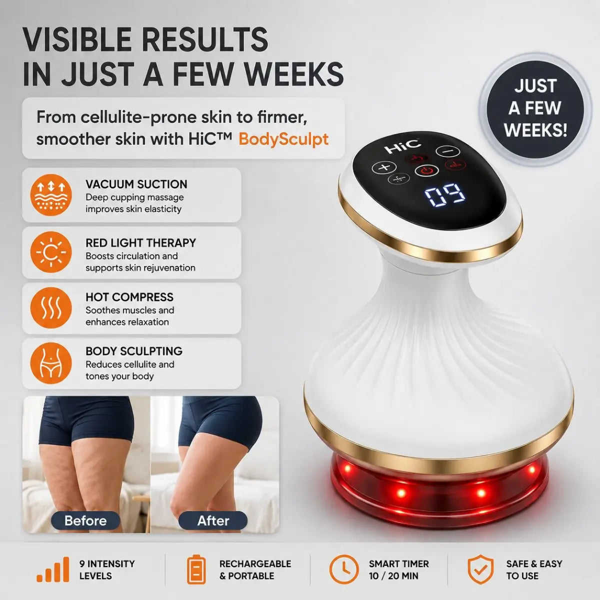 HiC™ BodySculpt – Firmer, Smoother & More Toned Skin