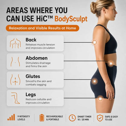 HiC™ BodySculpt – Firmer, Smoother & More Toned Skin