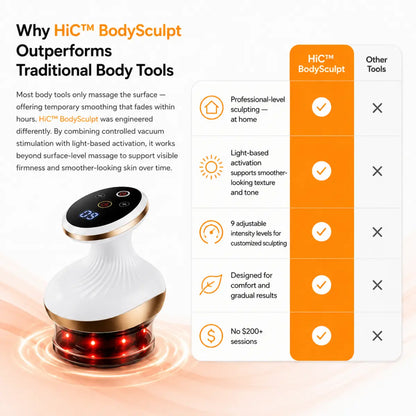 HiC™ BodySculpt – Firmer, Smoother & More Toned Skin